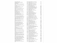 Volkswagen golf gte 1.4 ehybrid phev 245pk automaat 2022 - afbeelding 22 van  24