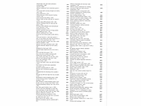 Volkswagen golf gte 1.4 ehybrid phev 245pk automaat 2022 - afbeelding 20 van  21