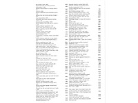 Volkswagen golf gte 1.4 ehybrid phev 245pk automaat 2022 - afbeelding 16 van  17