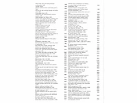 Volkswagen golf gte 1.5 ehybrid phev 272pk automaat 2025 - afbeelding 18 van  26