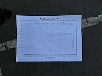 Volkswagen golf gti 2.0 tfsi 280pk 2009 (origineel-nl), 76-gng-4 - afbeelding 36 van  41