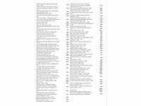 Volkswagen id.3 pro 58 kwh 150kw automaat 2021 - afbeelding 30 van  37