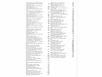 Volkswagen id.3 pro 58 kwh 150kw automaat 2021 - afbeelding 7 van  16