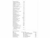 Volkswagen id.4 pro 82kwh 150kw automaat 2022 - afbeelding 6 van  17