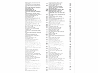 Volkswagen id.4 pure 52 kwh 125kw automaat 2022 - afbeelding 21 van  30