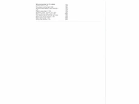 Volkswagen id.4 pure 52 kwh 125kw automaat 2022 - afbeelding 6 van  14