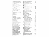 Volkswagen passat variant gte 1.4 tsi phev 218pk automaat 2020 - afbeelding 8 van  18