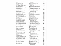 Volkswagen passat variant gte 1.4 tsi phev 218pk automaat 2020 - afbeelding 17 van  18