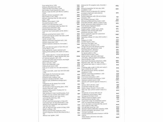 Volkswagen passat variant gte 1.4 tsi phev 218pk automaat 2020 - afbeelding 25 van  34