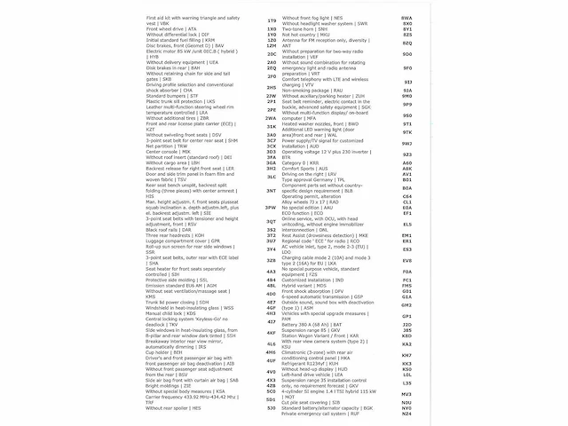 Volkswagen passat variant gte 1.4 tsi phev 218pk automaat 2021 - afbeelding 36 van  43