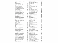 Volkswagen passat variant gte 1.4 tsi phev 218pk automaat 2021 - afbeelding 36 van  43