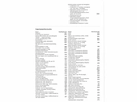 Volkswagen passat variant gte 1.4 tsi phev 218pk automaat 2021 - afbeelding 13 van  24