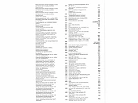 Volkswagen passat variant gte 1.4 tsi phev 218pk automaat 2021 - afbeelding 14 van  24
