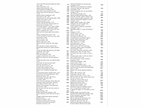 Volkswagen passat variant gte 1.4 tsi phev 218pk automaat 2021 - afbeelding 10 van  19
