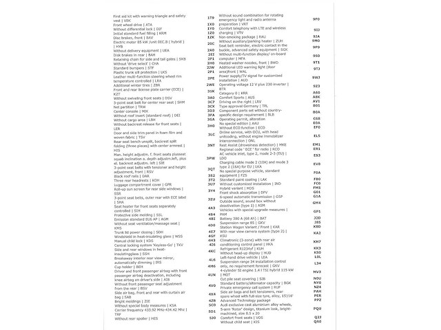 Volkswagen passat variant gte 1.4 tsi phev 218pk automaat 2021 - afbeelding 35 van  41