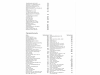 Volkswagen passat variant gte 1.4 tsi phev 218pk automaat 2021 - afbeelding 35 van  37