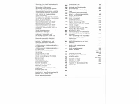 Volkswagen passat variant gte 1.4 tsi phev 218pk automaat 2021 - afbeelding 37 van  37
