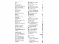Volkswagen passat variant gte 1.4 tsi phev 218pk automaat 2021 - afbeelding 42 van  49