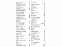 Volkswagen passat variant gte 1.4 tsi phev 218pk automaat 2021 - afbeelding 43 van  49
