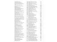 Volkswagen passat variant gte 1.4 tsi phev 218pk automaat 2021 - afbeelding 30 van  37