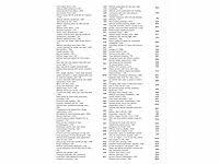 Volkswagen passat variant gte 1.4 tsi phev 218pk automaat 2021 - afbeelding 29 van  36