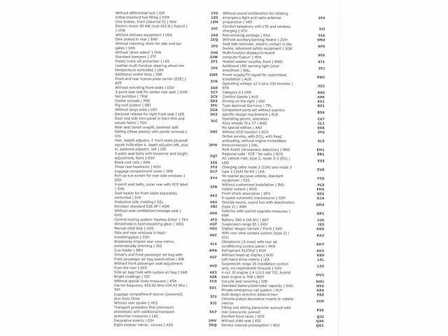 Volkswagen passat variant gte 1.4 tsi phev 218pk automaat 2021 - afbeelding 30 van  39