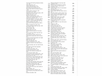 Volkswagen passat variant gte 1.4 tsi phev 218pk automaat 2021 - afbeelding 41 van  48