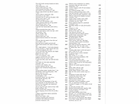 Volkswagen passat variant gte 1.4 tsi phev 218pk automaat 2021 - afbeelding 33 van  43