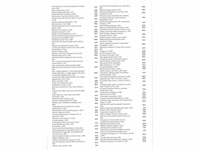 Volkswagen passat variant gte 1.4 tsi phev 218pk automaat 2021 - afbeelding 37 van  38