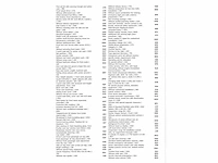 Volkswagen passat variant gte 1.4 tsi phev 218pk automaat 2021 - afbeelding 33 van  34