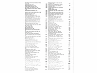 Volkswagen passat variant gte 1.4 tsi phev 218pk automaat 2022 - afbeelding 16 van  24