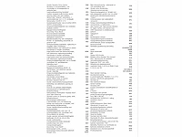 Volkswagen passat variant gte 1.4 tsi phev 218pk automaat 2022 - afbeelding 14 van  22