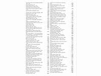 Volkswagen passat variant gte 1.4 tsi phev 218pk automaat 2022 - afbeelding 37 van  43