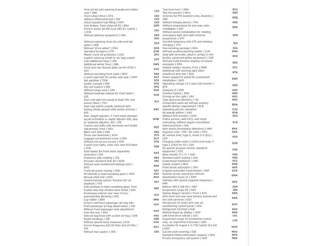Volkswagen passat variant gte 1.4 tsi phev 218pk automaat 2022 - afbeelding 42 van  43