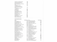 Volkswagen passat variant gte 1.4 tsi phev 218pk automaat - afbeelding 23 van  25