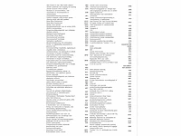 Volkswagen passat variant gte 1.4 tsi phev 218pk automaat - afbeelding 7 van  17