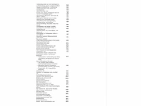 Volkswagen polo 1.0 tsi automaat 2022 - afbeelding 33 van  36