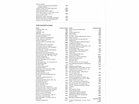 Volkswagen polo 1.0 tsi automaat 2022 - afbeelding 34 van  36