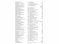 Volkswagen polo 1.0 tsi automaat 2022 - afbeelding 35 van  36