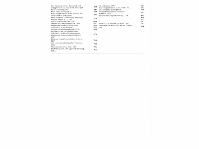 Volkswagen polo 1.0 tsi highline automaat 2020 - afbeelding 22 van  32