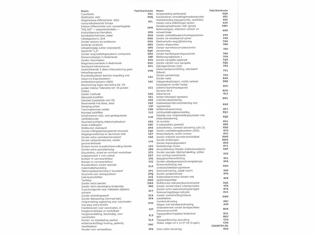 Volkswagen polo 1.4 16v turijn 2006, 32-rz-jg - afbeelding 29 van  30
