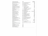 Volkswagen polo 1.4 16v turijn 2006, 32-rz-jg - afbeelding 30 van  30