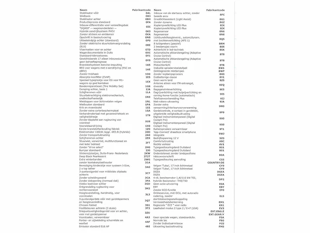 Volkswagen tiguan 1.4 tsi ehybrid phev 245pk automaat 2021 - afbeelding 7 van  18