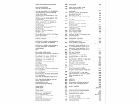 Volkswagen tiguan 1.4 tsi ehybrid phev 245pk automaat 2021 - afbeelding 8 van  18
