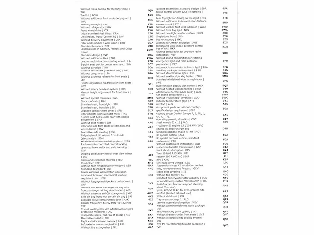 Volkswagen touran 1.4 tsi trendline business 2008, 96-zn-ll - afbeelding 29 van  36