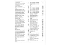 Volvo c70 convertible 2.0d kinetic 2008, j-018-rk - afbeelding 30 van  36