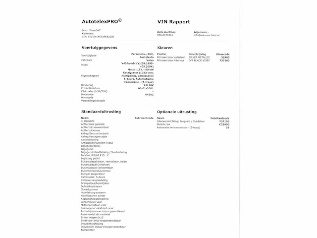 Volvo v40 1.8, 2001, automaat, 17-gn-lg - afbeelding 21 van  29
