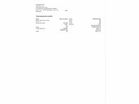 Volvo v40 1.8, 2001, automaat, 17-gn-lg - afbeelding 22 van  29