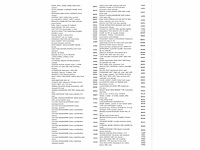 Volvo v50 2.4i elite 2004, 58-nx-dx - afbeelding 22 van  30