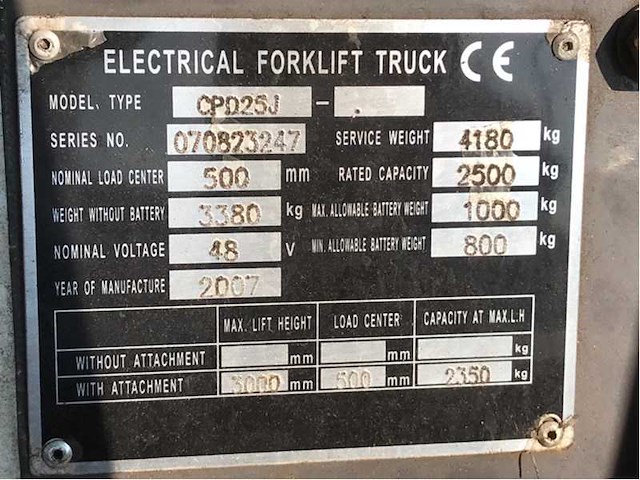 Vorkheftruck - afbeelding 7 van  19